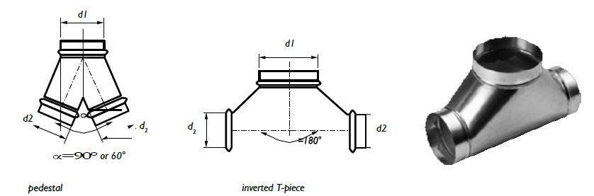 9 Custom Duct Fittings ideas  sheet metal heating and cooling sheet  metal fabrication